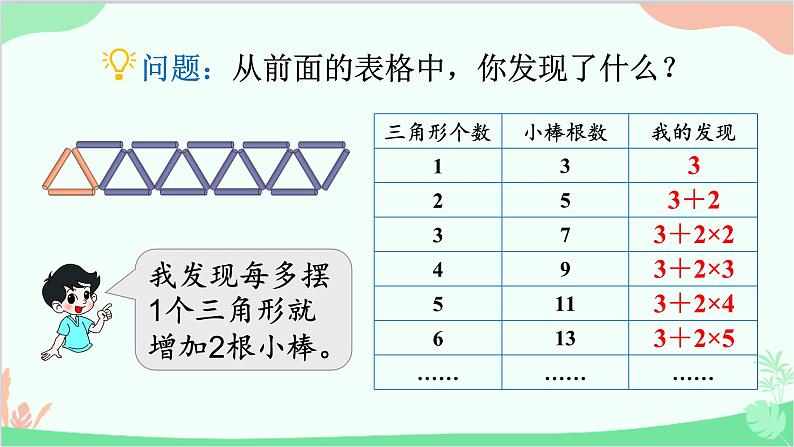 北师大版数学五年级上册 数学好玩-第2课时 图形中的规律课件05