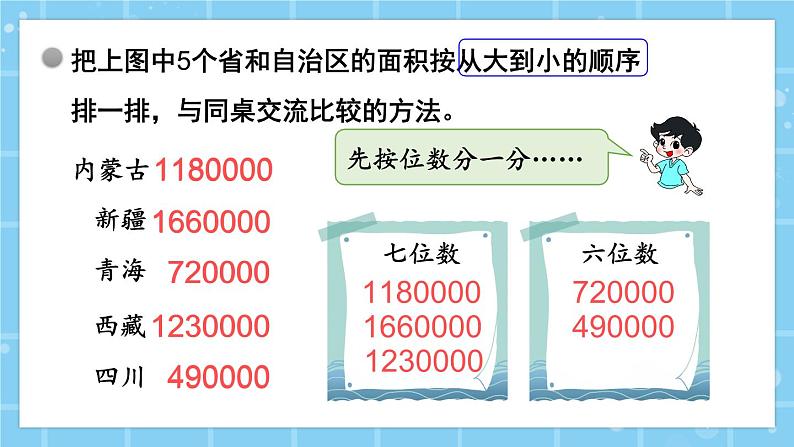 北师大版小学数学四年级上册第一单元第4课时《国土面积》课件+教案07