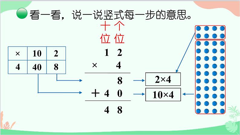 北师大版数学三年级上册 六 乘法-第1课时 蚂蚁做操课件第7页