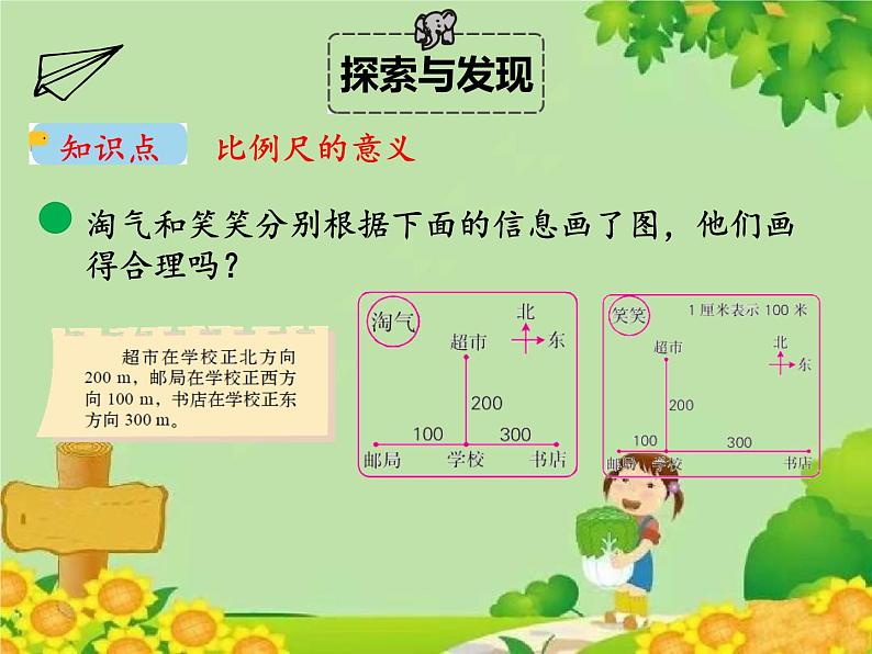 北师大版数学六年级下册 第二单元 比例-第三课时 比例尺课件第6页