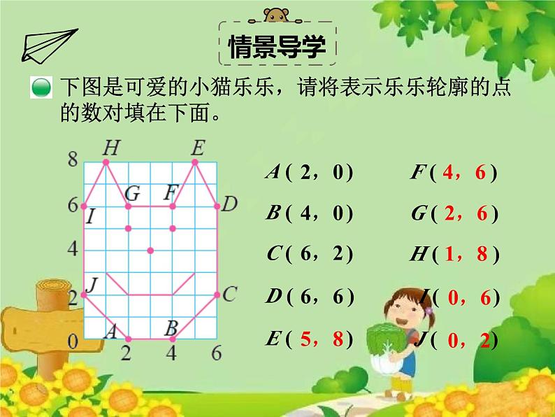 北师大版数学六年级下册 数学好玩-第三课时 可爱的小猫课件第4页