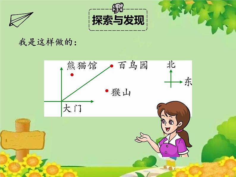 北师大版数学六年级下册 总复习-图形与位置 第一课时 图形与位置课件06