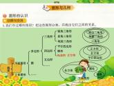 北師大版數(shù)學(xué)六年級(jí)下冊(cè) 總復(fù)習(xí)-圖形的認(rèn)識(shí) 第一課時(shí) 圖形的認(rèn)識(shí)課件