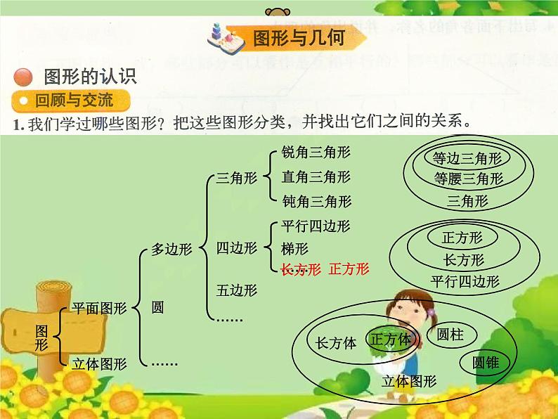 北师大版数学六年级下册 总复习-图形的认识 第一课时 图形的认识课件第4页