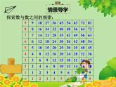 北師大版數(shù)學(xué)六年級(jí)下冊(cè) 總復(fù)習(xí)-探索規(guī)律 第一課時(shí) 探索規(guī)律課件