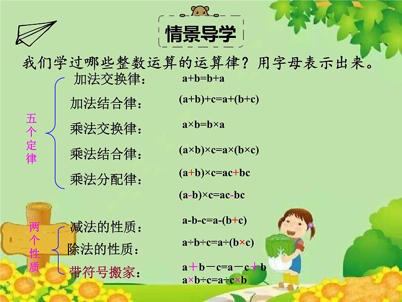 北师大版数学六年级下册 总复习-数的运算 第四课时 运算律课件第5页