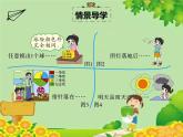 北師大版數(shù)學(xué)六年級(jí)下冊(cè) 總復(fù)習(xí)-可能性 第一課時(shí)可能性課件