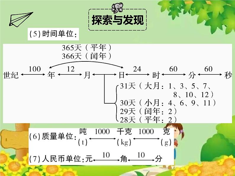 北师大版数学六年级下册 总复习-常见的量 第一课时 常见的量课件第8页