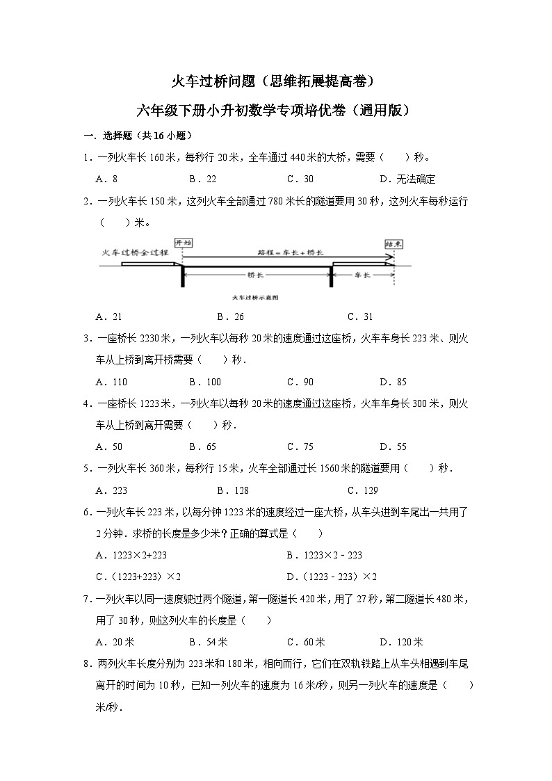 02 火车过桥问题（思维拓展专项练习）小升初数学专项培优（通用版含解析）第1页