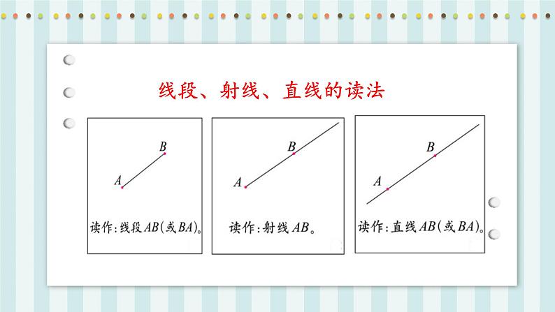 【核心素养】北师大版小学数学四年级上册《整理与复习》课件+教案04