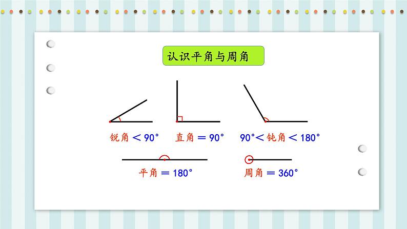 【核心素养】北师大版小学数学四年级上册《整理与复习》课件+教案07
