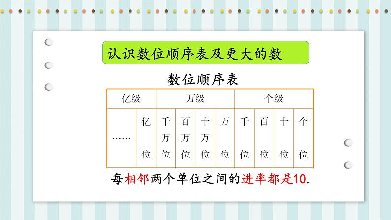 【核心素养】北师大版小学数学四年级上册《整理与复习》课件+教案04