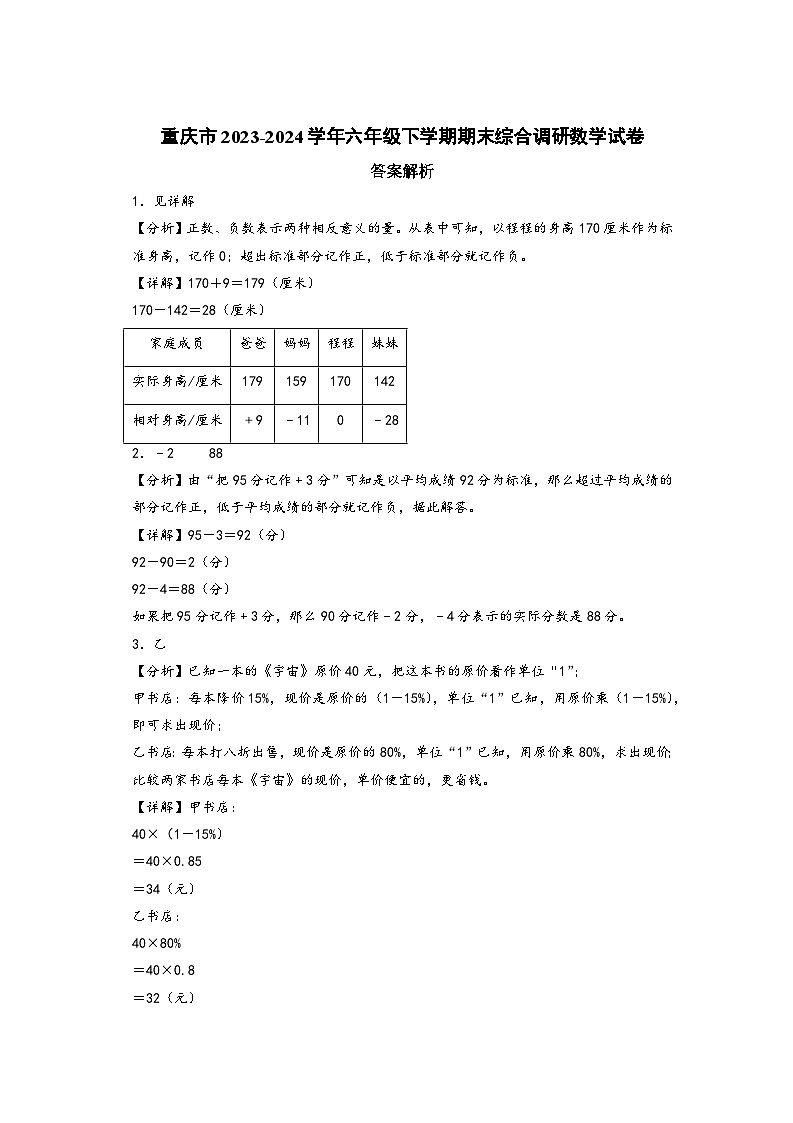 （期末押题卷）重庆市2023-2024学年六年级下学期期末综合调研数学试卷（人教版）01