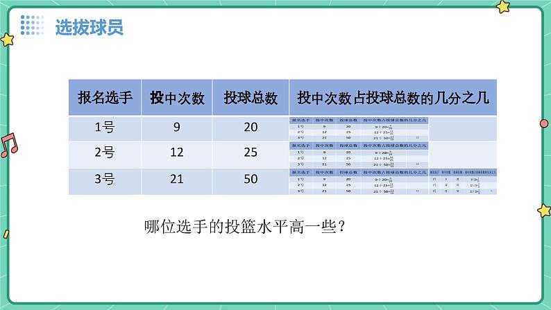 百分数的认识（课件）-2023-2024学年六年级上册数学人教版第4页