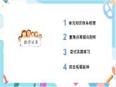 人教版小学数学二上 第三单元 《角的初步认识》（单元复习） 课件