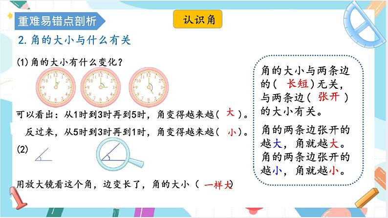 人教版小学数学二上 第三单元 《角的初步认识》（单元复习） 课件05