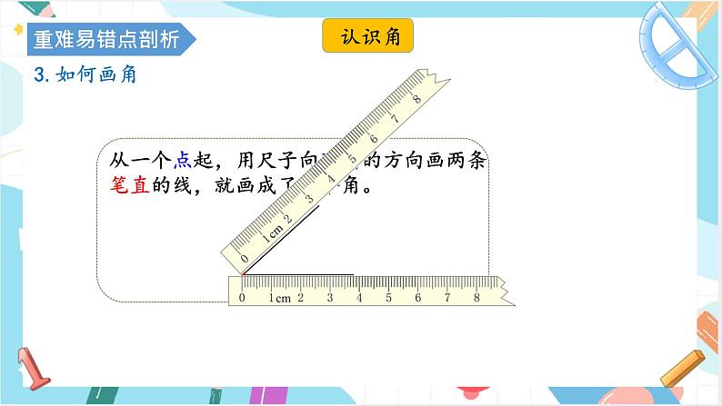 人教版小学数学二上 第三单元 《角的初步认识》（单元复习） 课件06