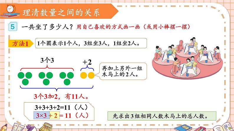 人教版小学数学二上 第4课时 乘加、乘减 课件第6页