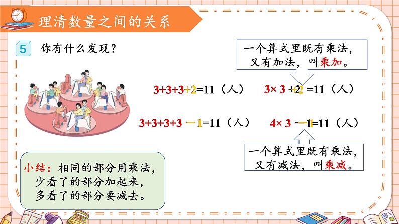 人教版小学数学二上 第4课时 乘加、乘减 课件第8页