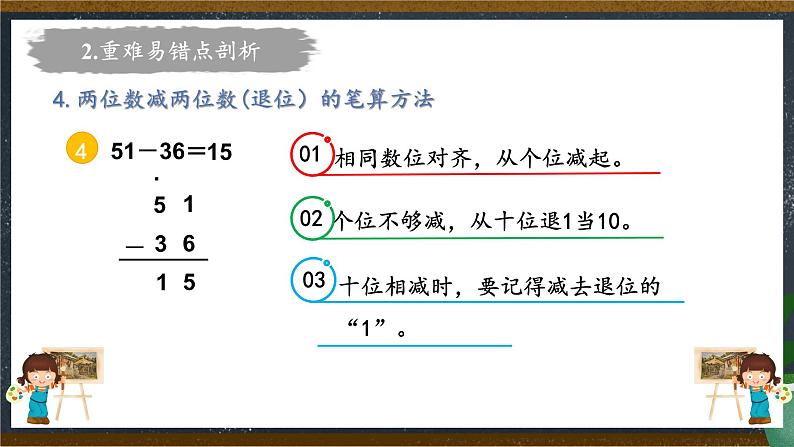 人教版小学数学二上 第二单元《100以内的加法和减法（二）》 （单元复习） 课件07