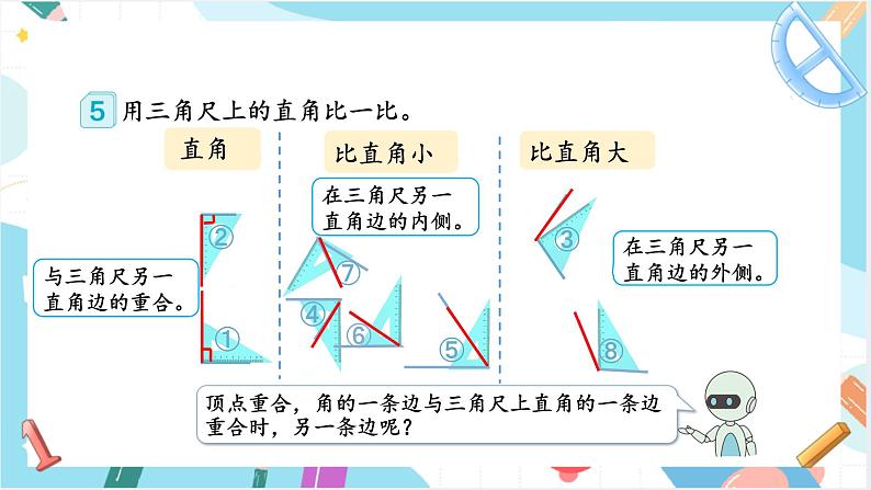 人教版小学数学二上 第3课时 认识钝角、锐角 课件08