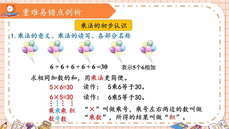 人教版小学数学二上 第四单元《乘法口诀（一）》（单元复习） 课件04