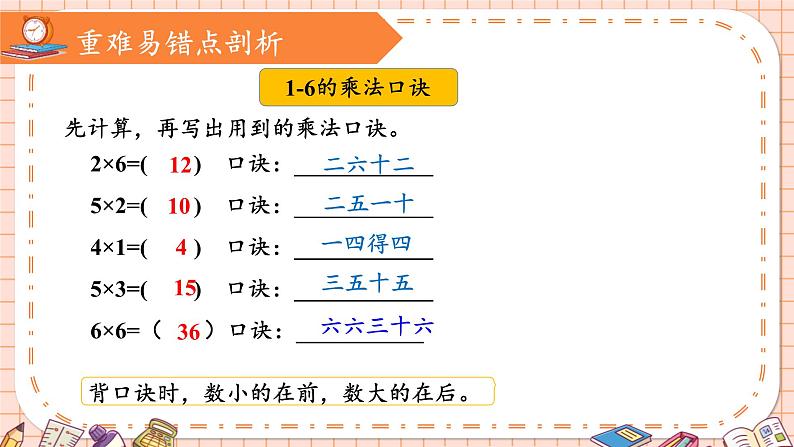 人教版小学数学二上 第四单元《乘法口诀（一）》（单元复习） 课件05