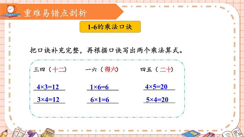 人教版小学数学二上 第四单元《乘法口诀（一）》（单元复习） 课件06