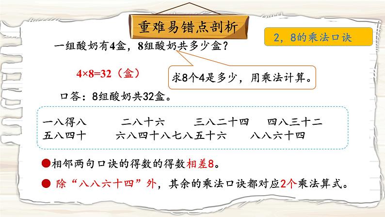 人教版小学数学二上 第六单元 《乘法口诀（二）》（复习课件） 课件05