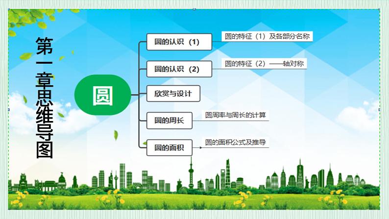 北师大版六年级数学上册第一章第2节圆的认识（2） 课件01