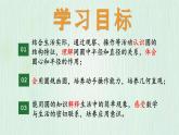 北師大版六年級數(shù)學(xué)上冊第一章第1節(jié)圓的認(rèn)識（1） 課件