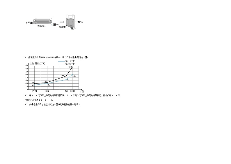 期末模拟测试卷（试题）-2023-2024学年数学五年级下册人教版第3页