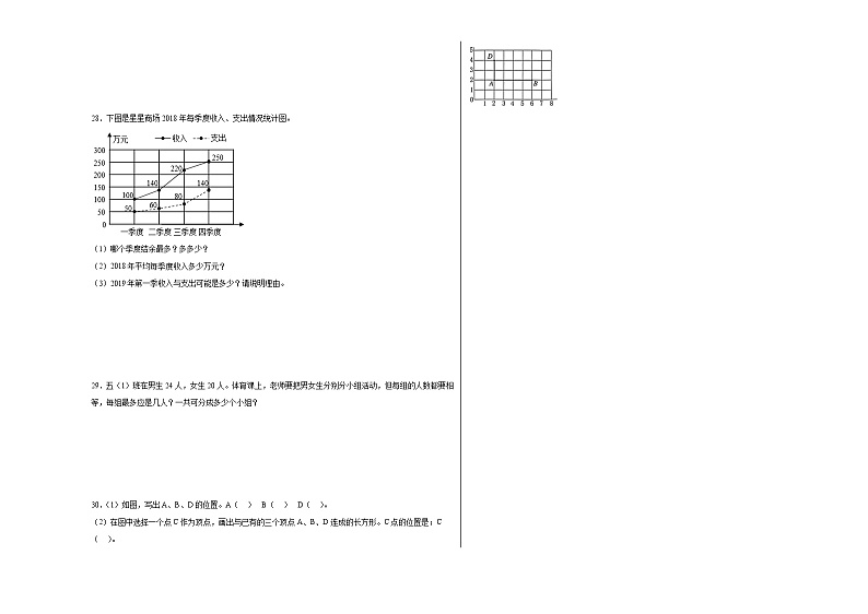 期末综合测试卷二（试题）-2023-2024学年五年级下册数学青岛版第3页