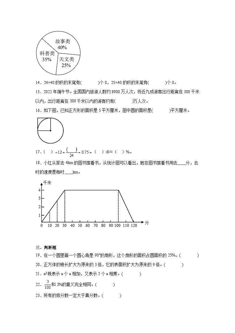 小升初模拟（试题）-2023-2024学年冀教版六年级下册数学第3页