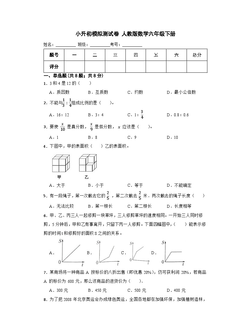 小升初模拟测试卷（试题）-2023-2024学年人教版数学六年级下册第1页
