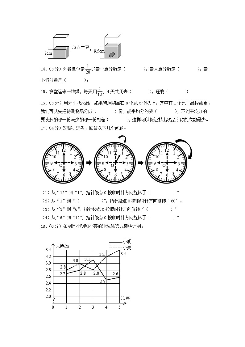 【期末模拟】选拔卷：最新五年级数学下学期期末素养测评一（A4版）（人教版）第3页
