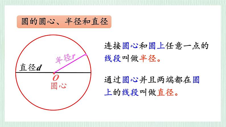 北师大版六年级数学上册第一章练习一 课件06