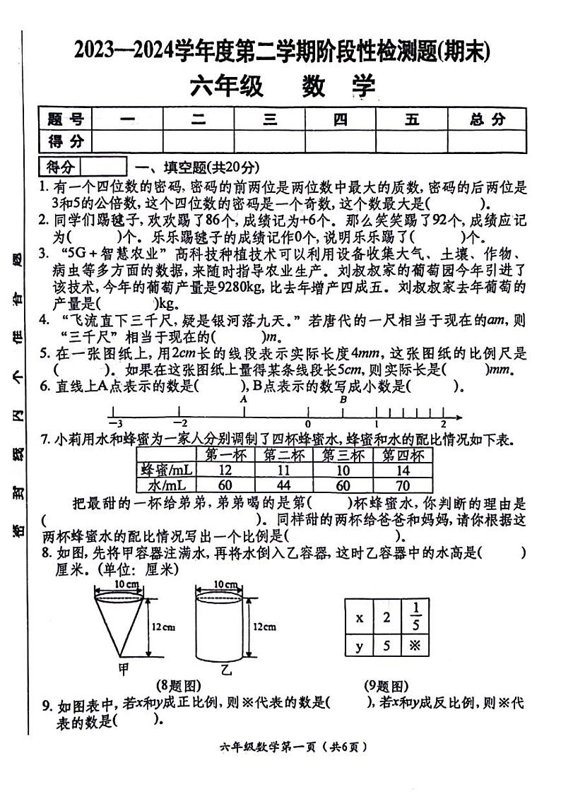 山西省晋中市多地区2023-2024学年六年级下学期期末检测数学试题第1页