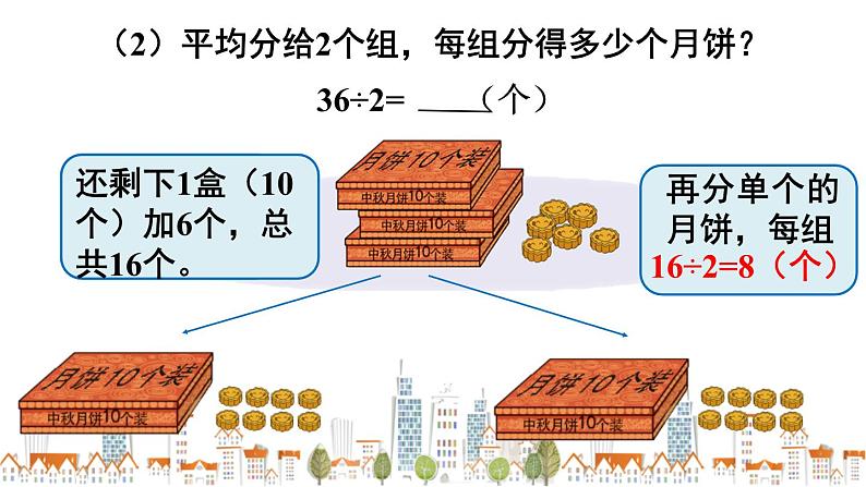 西师大版三年级数学上册课件 4.1.3 两位数除以一位数的笔算06