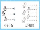 北师大版小学数学四年级第一单元第6课时《从结绳计数说起》课件+教案