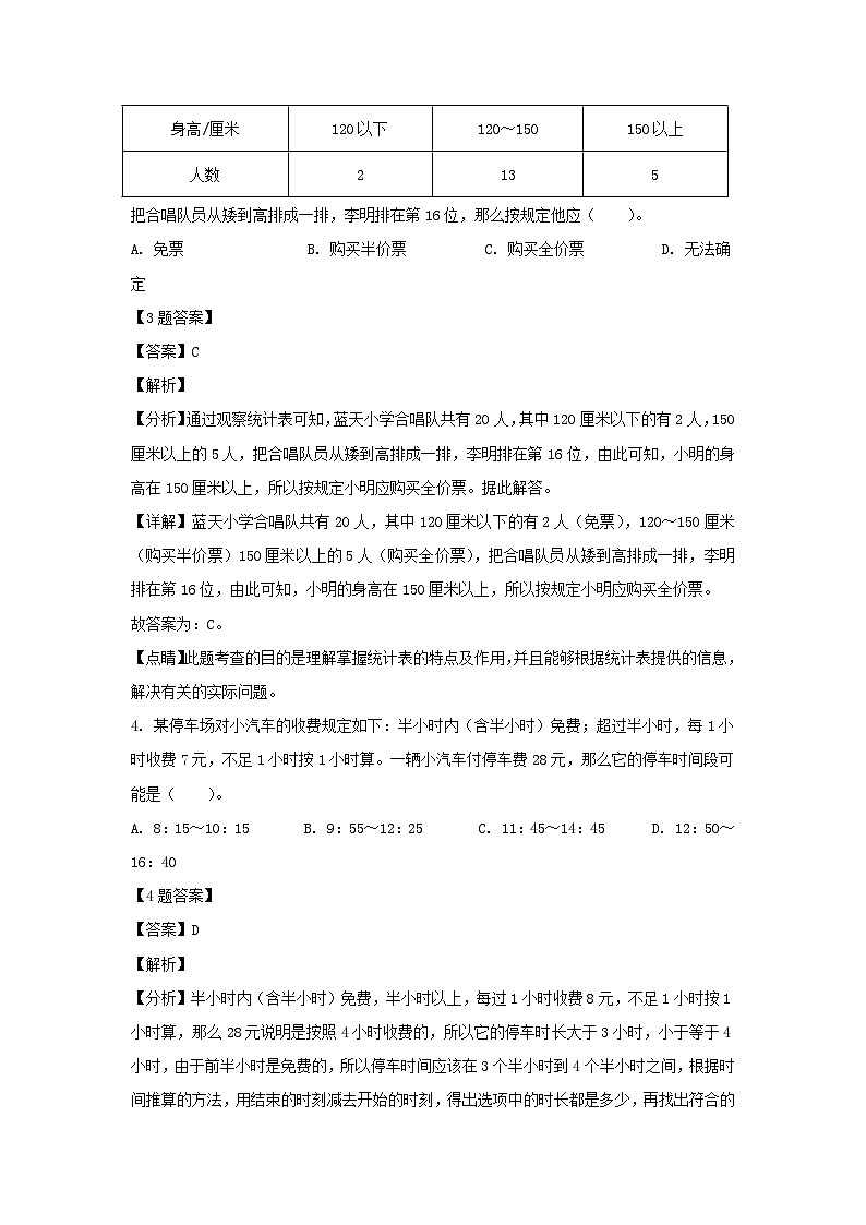2021年江苏省苏州市常熟市小升初真题数学试卷及答案(苏教版)02
