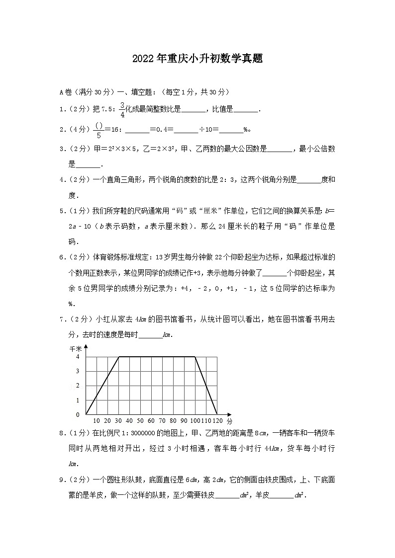 2022年重庆小升初数学真题第1页
