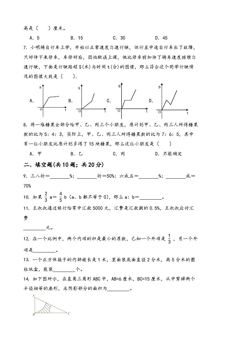 小升初冲刺模拟卷（试题）-2023-2024学年六年级下册数学人教版第2页
