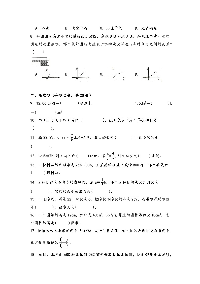 小升初冲刺测评卷（试题）-2023-2024学年六年级下册数学人教版第2页