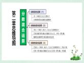 北师大版六年级数学上册第二章第3节 分数混合运算（3） 课件