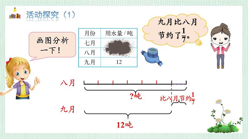 北师大版六年级数学上册第二章第3节 分数混合运算（3） 课件06