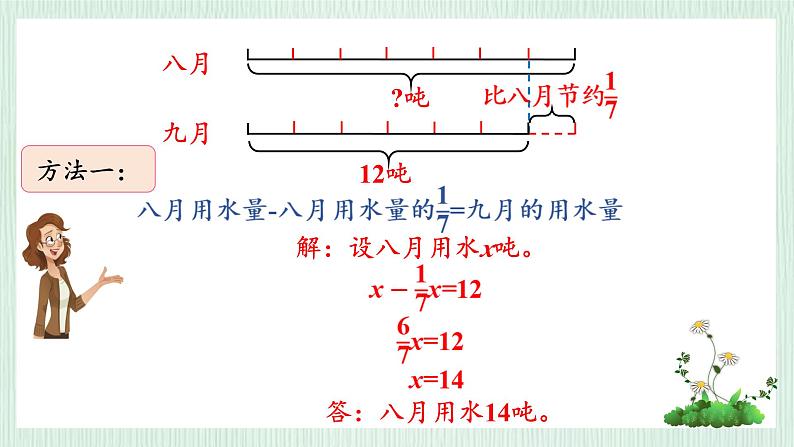 北师大版六年级数学上册第二章第3节 分数混合运算（3） 课件07