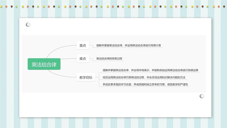 【核心素养】北师大版小学数学四年级上册5《乘法结合律》课件+教案02