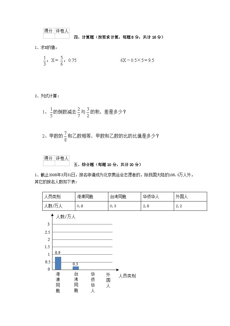 2020年江苏徐州小升初数学真题及答案03