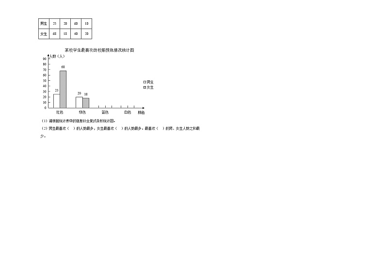 期末核心考点检测卷（试题）2023-2024学年数学五年级下册北师大版03